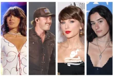 Country Dominance