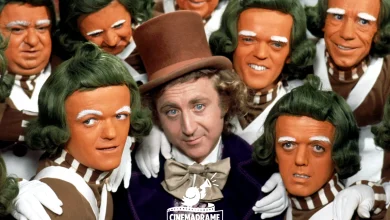 Charlie and the Chocolate Factory
